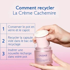 Crème Cachemire Redensifiante au Resvératrol, alternative au Rétinol