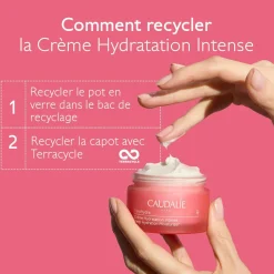 Crème Hydratation Intense