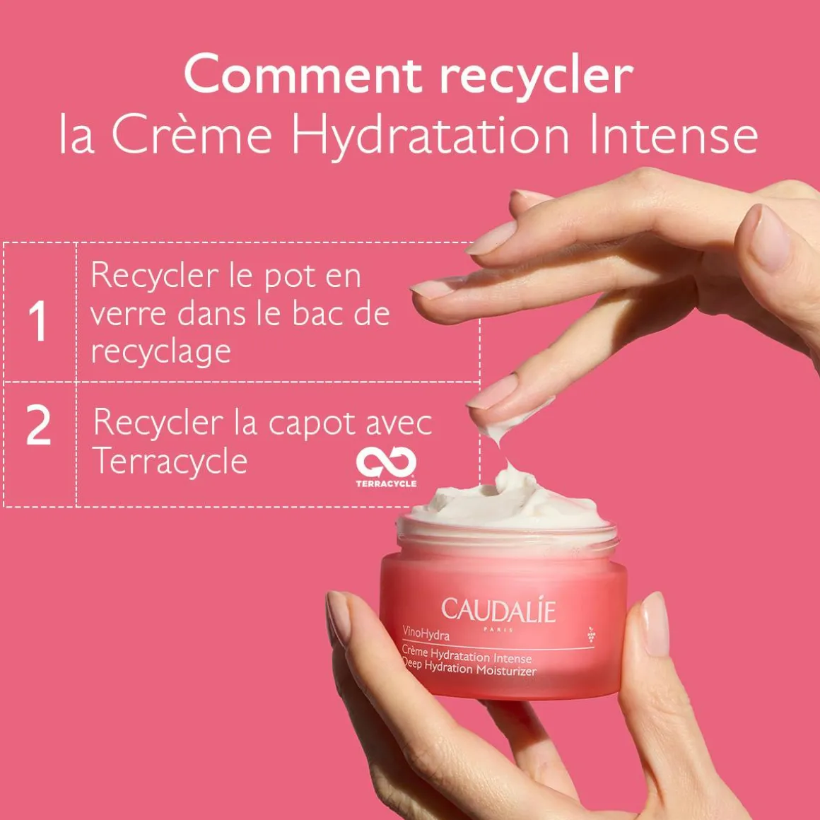 Crème Hydratation Intense