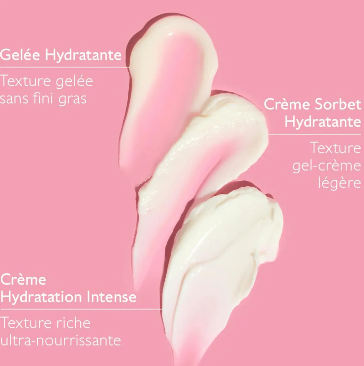 Crème Hydratation Intense à l'Acide Hyaluronique & Beurre de Karité