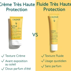 Crème Très Haute Protection SPF50+