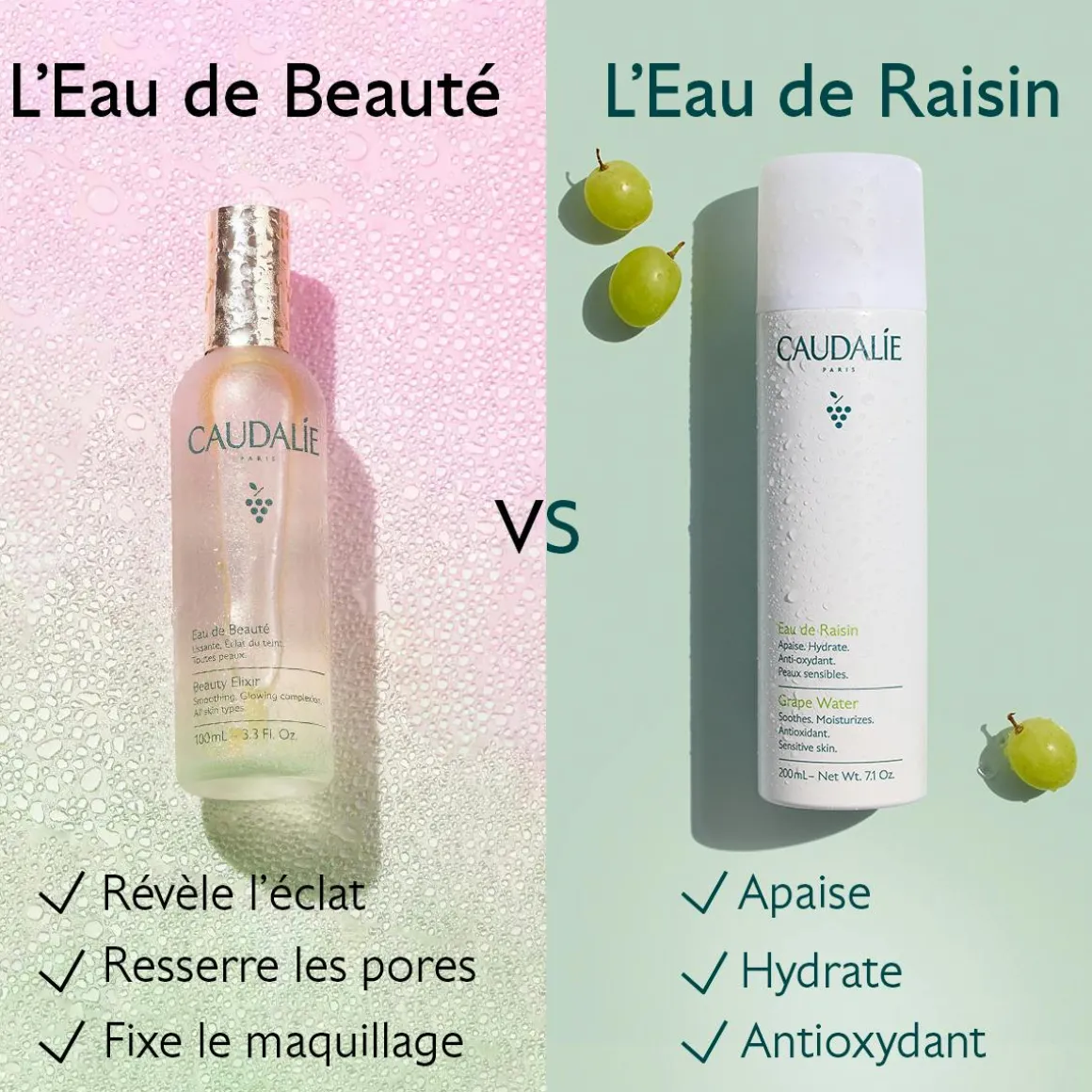 Eau de Raisin 75mL