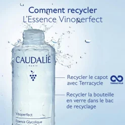 Essence Glycolique Concentrée d'Éclat