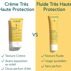 Fluide Très Haute Protection SPF50+