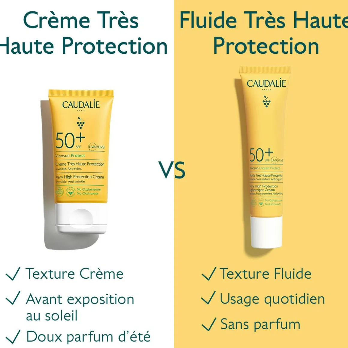 Fluide Très Haute Protection SPF50+