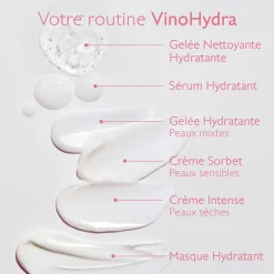 Gelée Nettoyante Hydratante