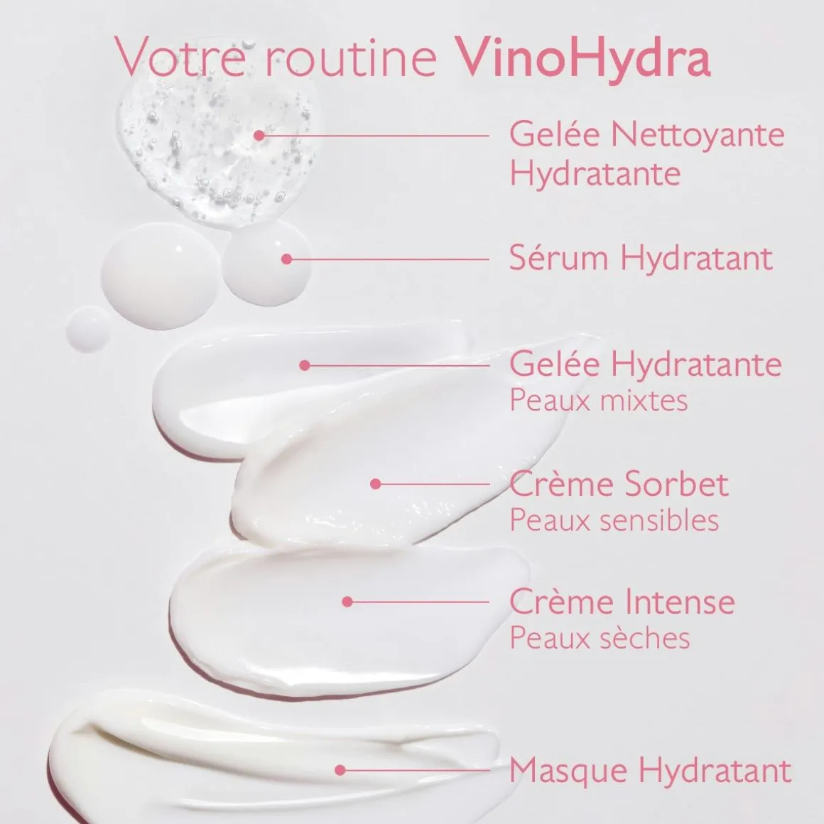 Gelée Nettoyante Hydratante