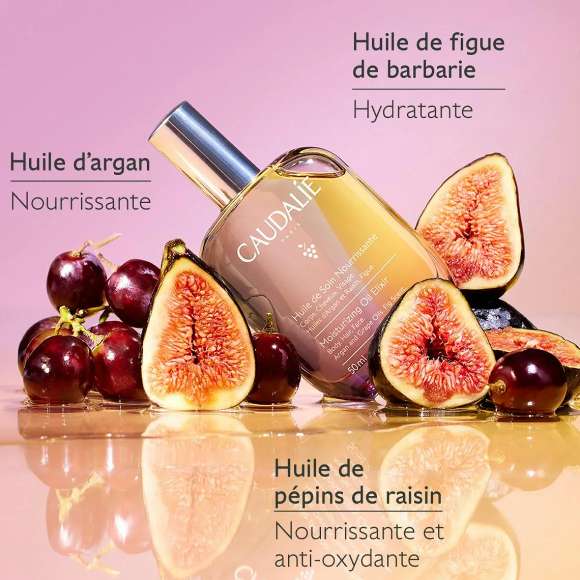 Huile de Soin Nourrissante - 100ml