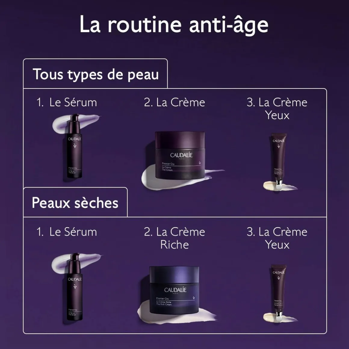 La Crème Anti-Âge Global - Recharge