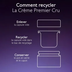 La Crème Anti-Âge Global - Recharge