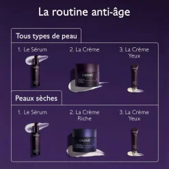 La Crème au Brevet Longévité & filler repulpant naturel