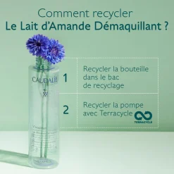 Lait d'Amande Démaquillant-200ml