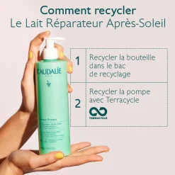 Lait Réparateur Après-Soleil à l'Aloe Vera - 400 mL