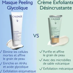 Masque Peeling à l'Acide Glycolique