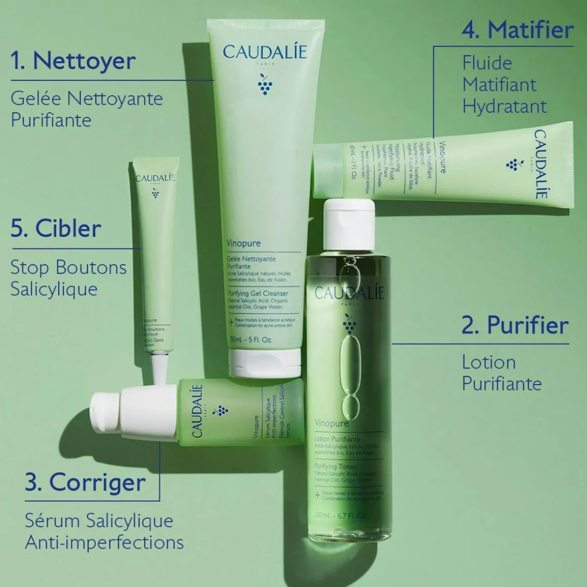 Routine Anti-Imperfections à l'Acide Salicylique