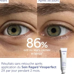 Soin Éclaircissant Regard Anti-Cernes à la Caféine et Niacinamide