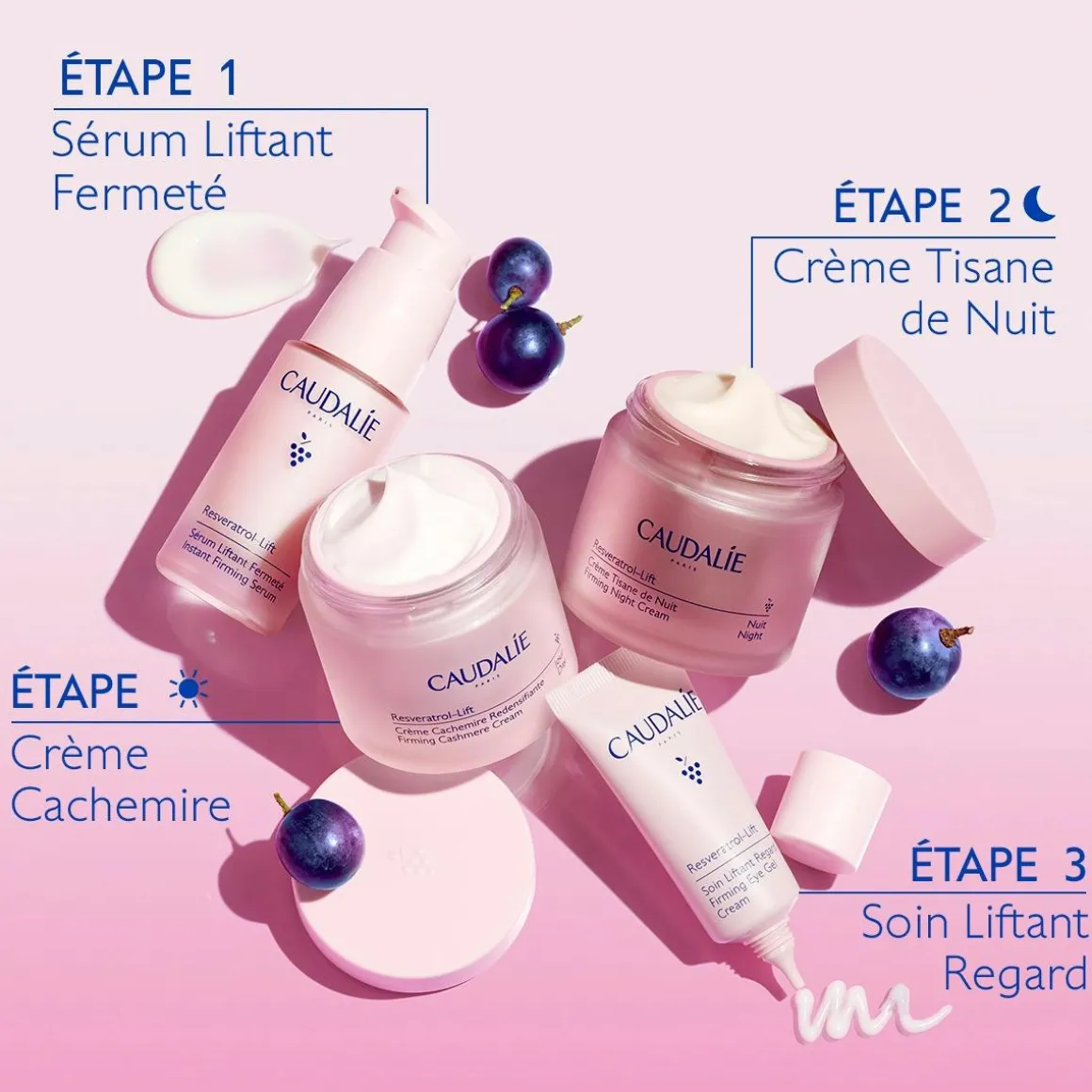 Soin Liftant Regard au Resvératrol, alternative au Rétinol