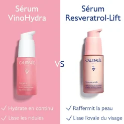 Sérum à l'Acide Hyaluronique