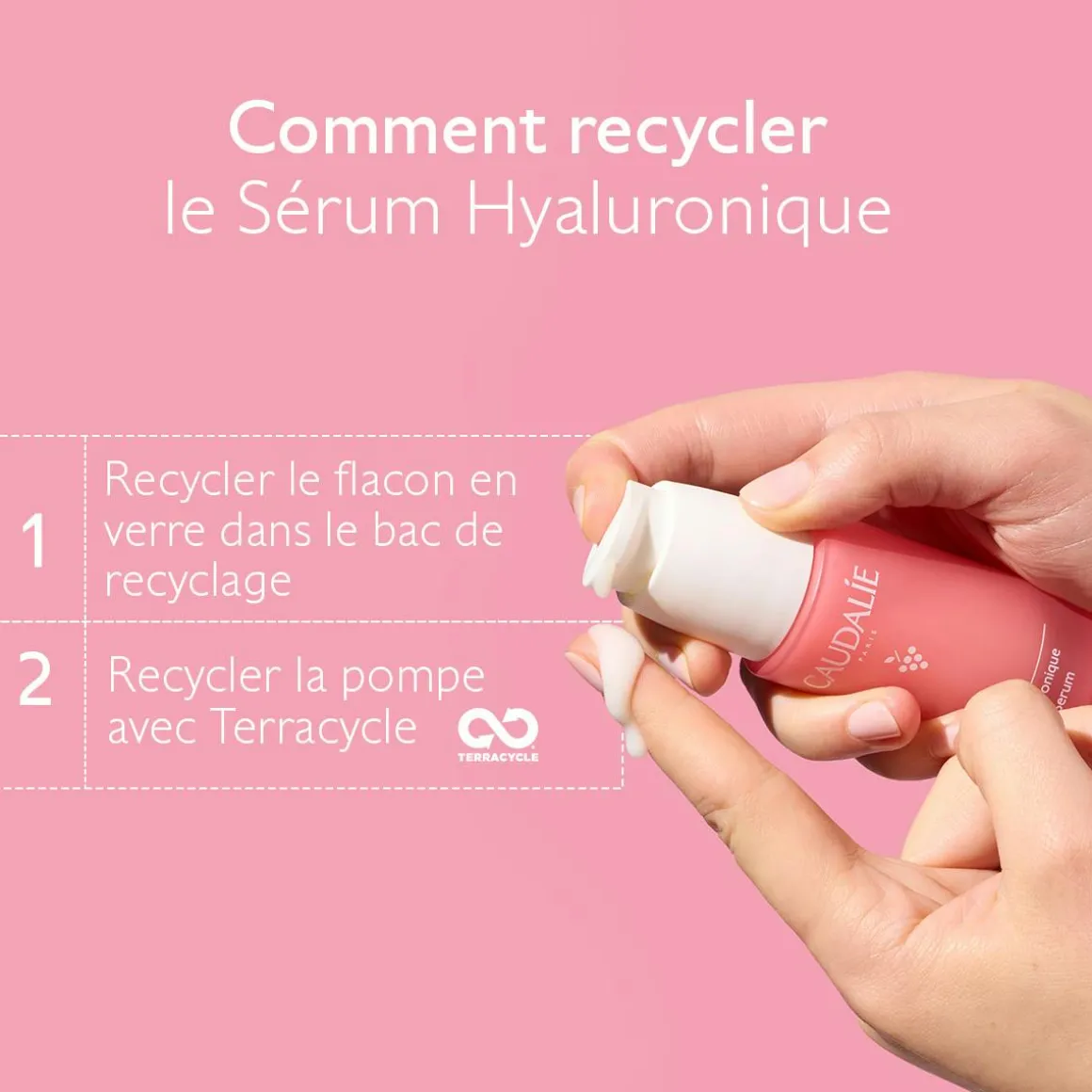 Sérum à l'Acide Hyaluronique