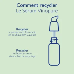 Sérum à l'Acide Salicylique Anti-imperfections