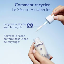 Sérum Éclat Anti-Taches à la Viniférine, alternative à la Vitamine C - 30ml