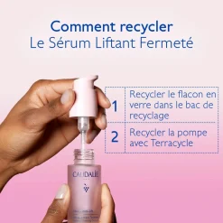 Sérum Liftant Fermeté au Resvératrol, alternative au Rétinol