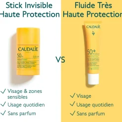 Stick Solaire Invisible Haute Protection SPF50